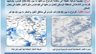 Irak'ta hava durumu: Yağışlı hava ve sıcaklıklarda düşüş bekleniyor
