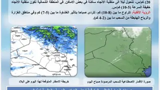 Irak genelinde değişken hava durumu ve sıcaklık artışı