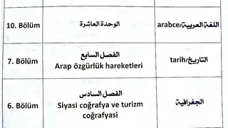 Eğitim Bakanlığı: Türkmence Müfredat İçin Ders Kısıtlamaları Uygulanacak