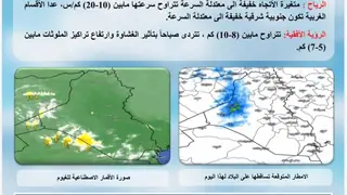 Meteoroloji Genel Müdürlüğü: Irak'ta yerel yağışlar ve sıcaklıklarda hafif artış bekleniyor