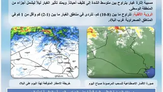 Irak'ta hava durumu: Açık hava ve sıcaklıklarda artış bekleniyor
