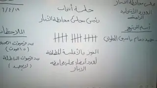 Salih Hamid el-İlvani Anbar Vilayet Meclisi Başkanlığına Seçildi