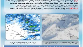 Irak'ta Hava Durumu İstikrarsızlığı Devam Ediyor: Yerel Yağışlar ve Sıcaklık Düşüşü Bekleniyor
