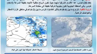 Irak Meteoroloji Kurumu: Ülke Genelinde Yarın Yer Yer Gök Gürültülü Sağanak ve Hafif Sıcaklık Düşüşü Bekleniyor